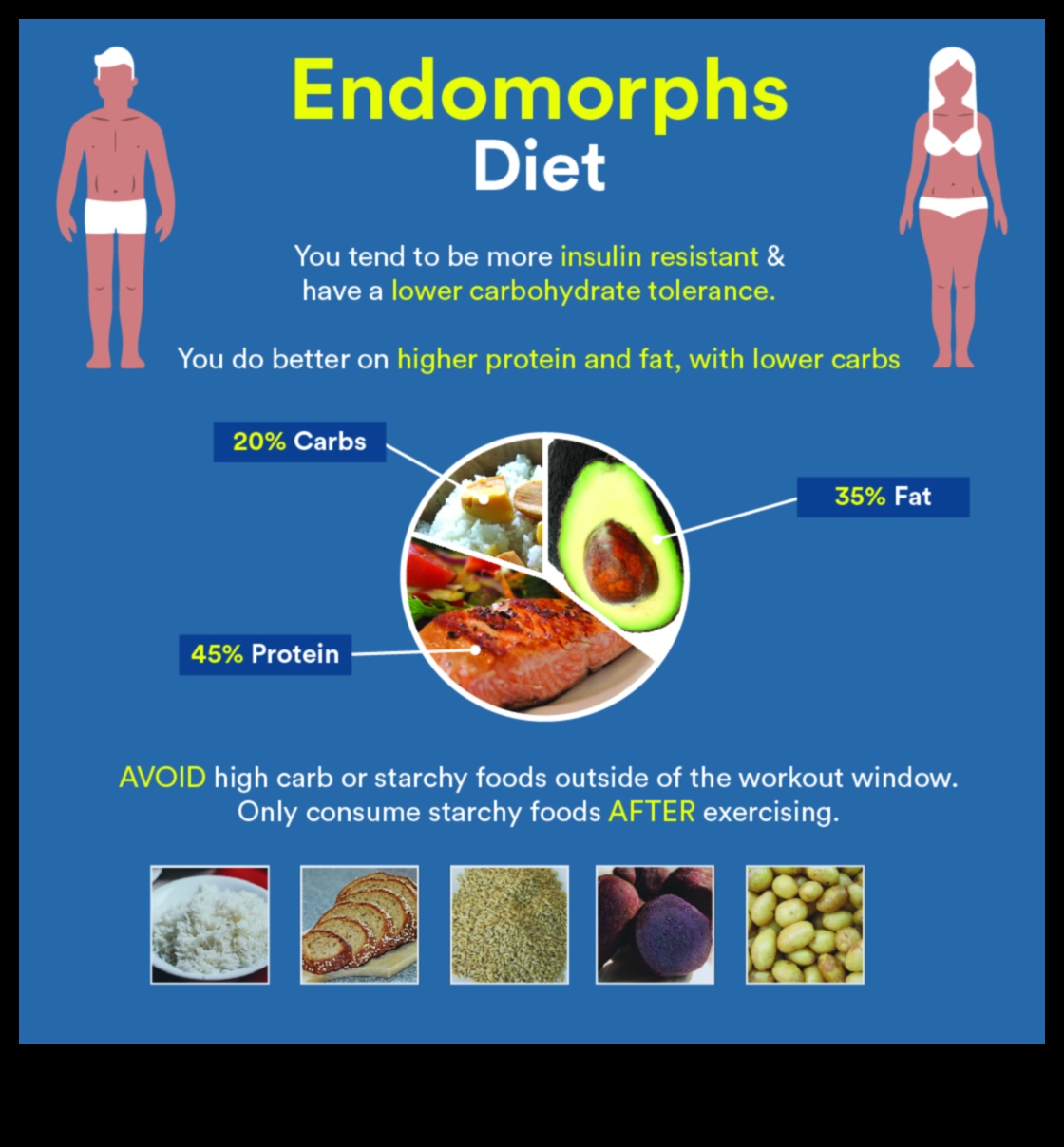 Navigarea în lumea dietelor de slăbit: ce funcționează cel mai bine?