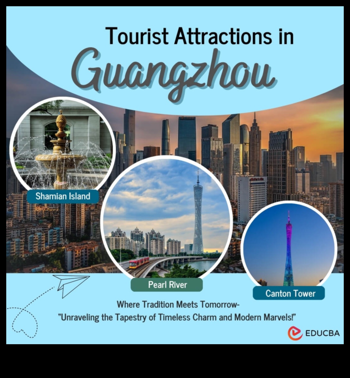 Cronici culturale: O tapiserie de situri atemporale