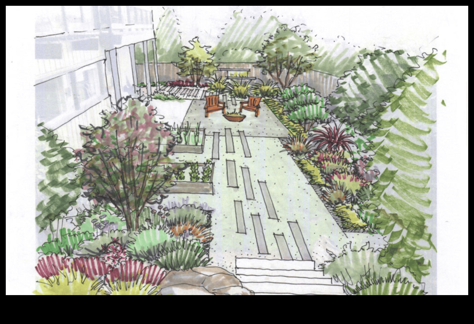 De la schiță la splendoare: stăpânirea artei designului grădinii