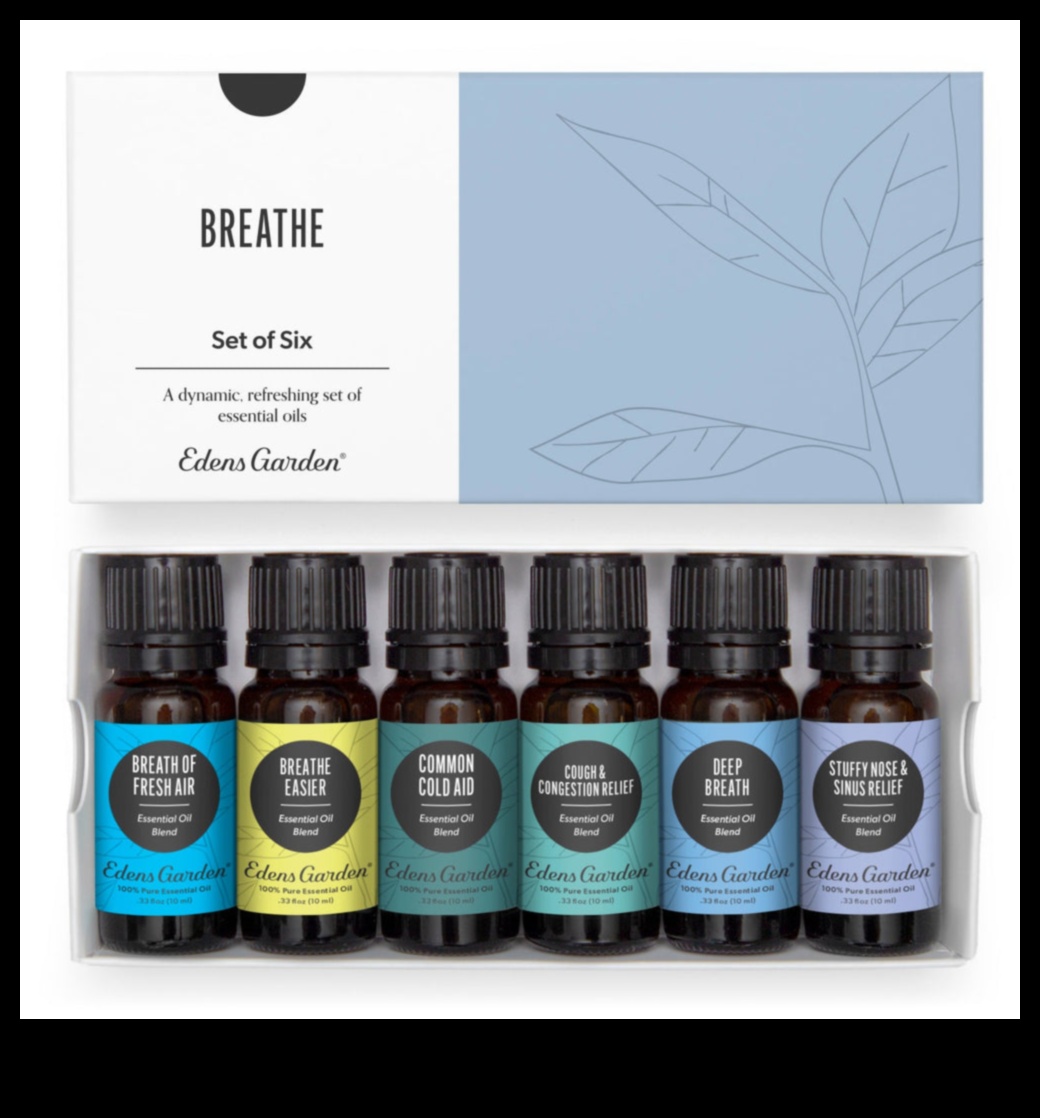 Dă viață grădinii tale: elemente esențiale pentru echipamente de top