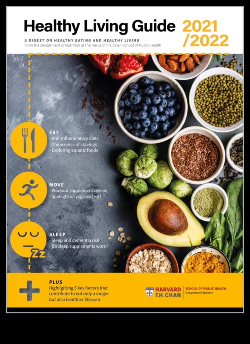 Defalcarea componentelor unui stil de viață de succes