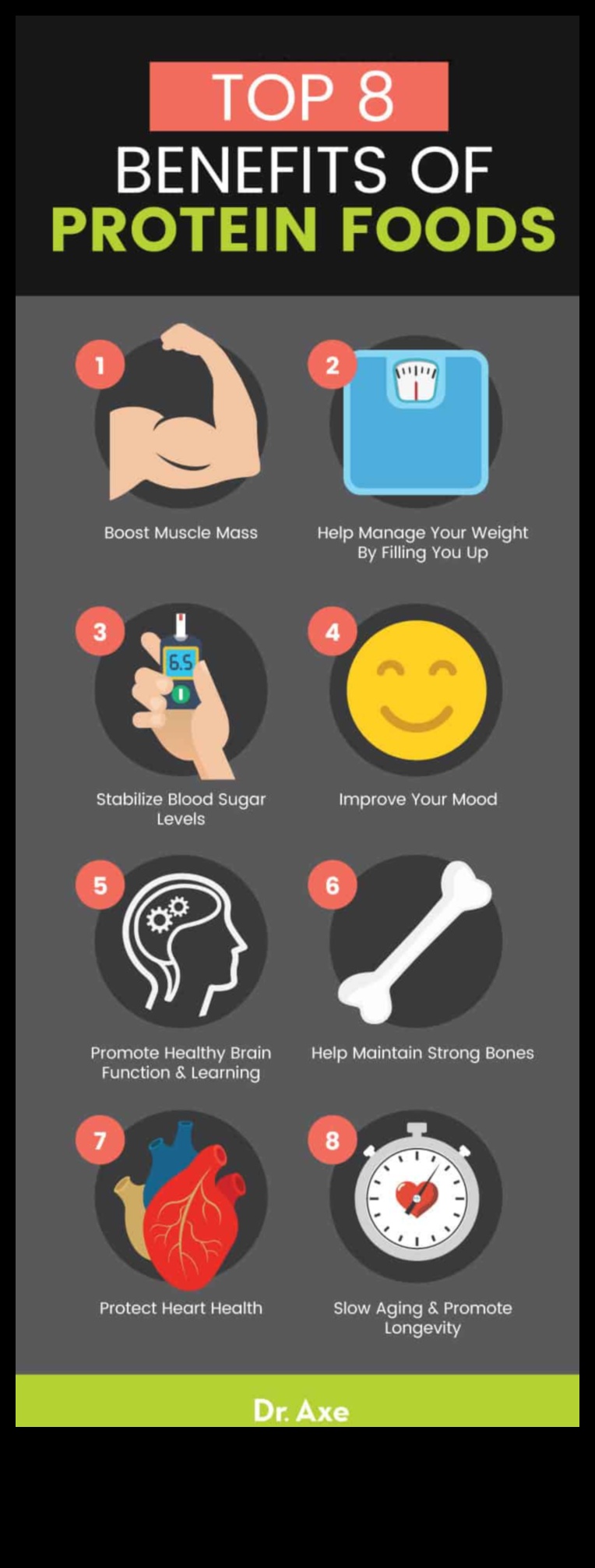 Cum să depășești provocările din călătoria ta cu o dietă bogată în proteine