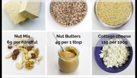 Cum să începeți și să susțineți o dietă vegetariană