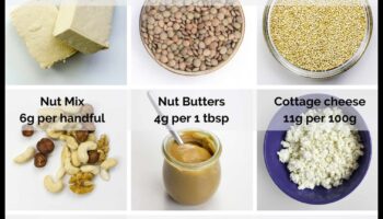 Cum să începeți și să susțineți o dietă vegetariană