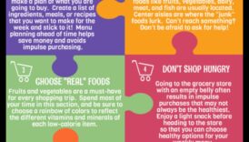 Navigarea prin magazin alimentar pentru opțiuni cu conținut scăzut de grăsimi