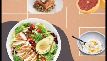 Hrănirea corpului: un ghid pentru o nutriție echilibrată